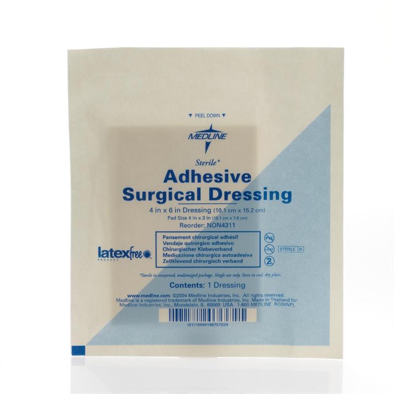 silk surgical dressing How the SYLKE Wound Closure Improves Surgical Outcomes for Patients